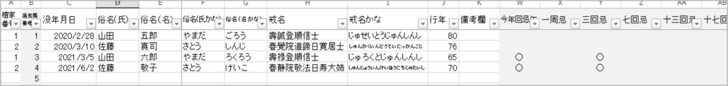 Excel過去帳【無料】画面:過去帳/回忌情報